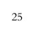 25  +